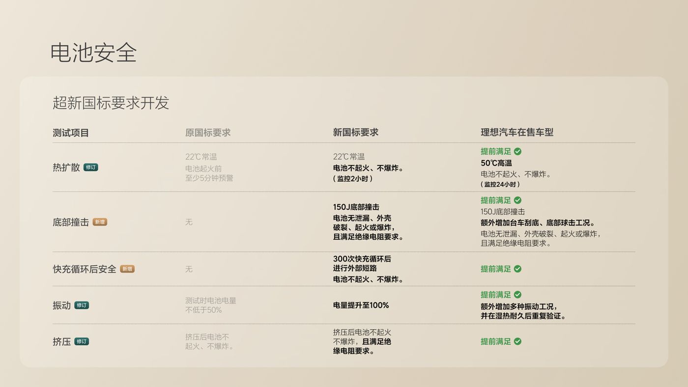 250729_AG贵宾厅i8发布会_16比9_final.078.jpg