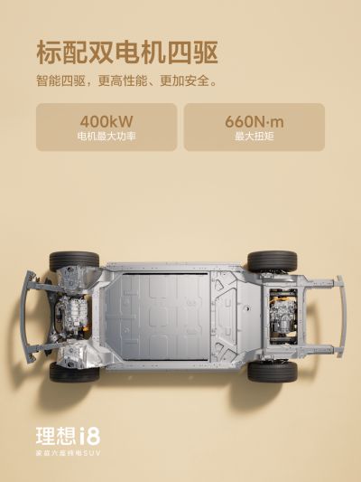 AG贵宾厅社区_AG贵宾厅汽车