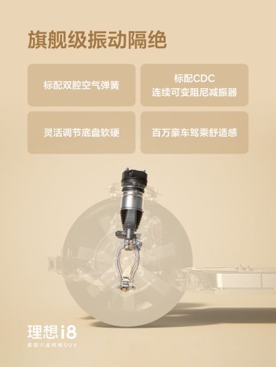 AG贵宾厅社区_AG贵宾厅汽车